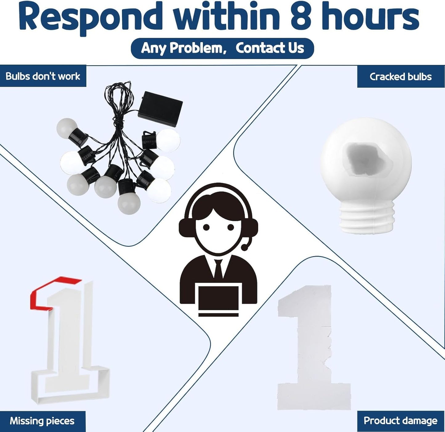 Marquee Numbers 3 Feet Tall Big Light Up Numbers 7th 17th 70th Happy Birthday Decorations Girl Boy White Anniversary Party Decor Large Cardboard Prop Backdrop Sign 7