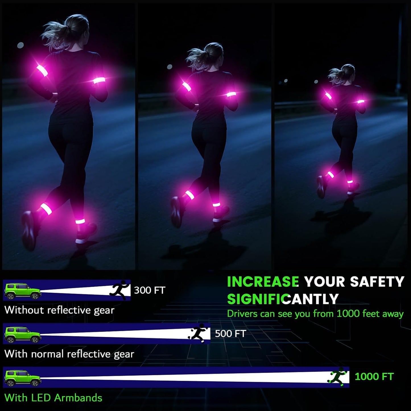 LED Armband for Running(2 Pack),Light Up Arm Bands for Night Walking Running,Rechargeable Lights for Runners,High Visibility Reflective Running Gear Adjustable Light Up Wristbands