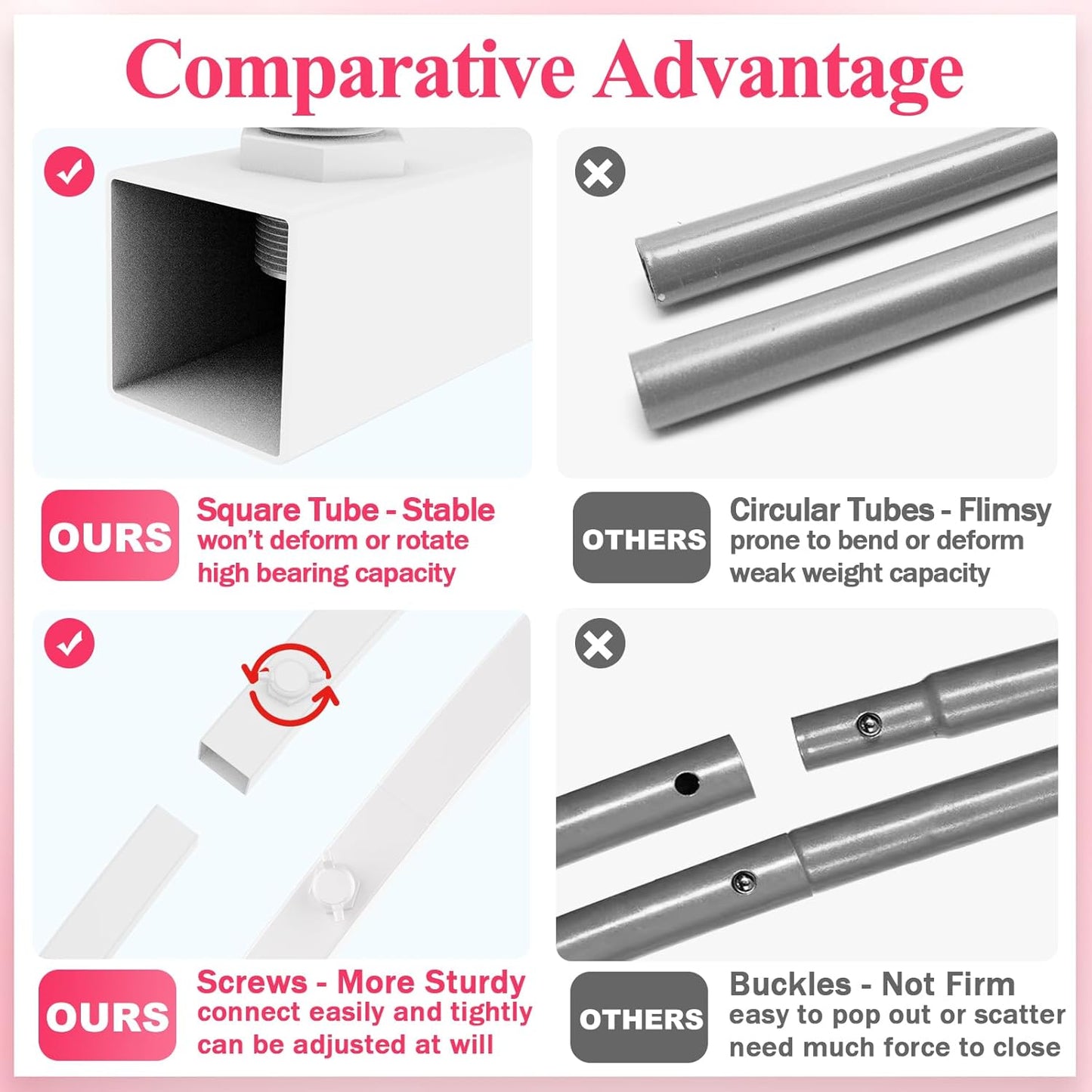 Wokceer Wedding Arch Stand 7.2FT, 6FT White Metal Arch Backdrop Stand Set of 2 for Birthday Party Wedding Ceremony Baby Shower Graduation Decoration