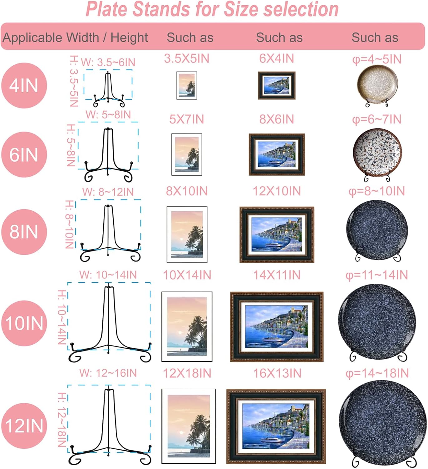 6PCS Premium Black Iron Plate Stands for Display 4 Inch, Decorative Solid Metal Plate Holders for Displaying, Mini Easel, Frame, Book, Card, Plaque, Bowl, Picture Stands for Display