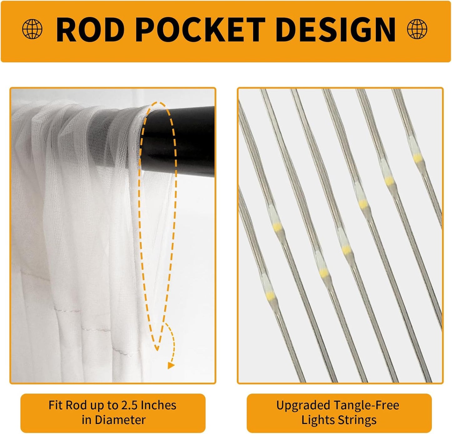 White Tulle Backdrop Curtain with Lights String - 10x10ft Sheer Backdrop with 300 LEDs for Wedding, Baby Shower, Bridal Shower, Birthday Party Photo Shoot Background and Home Decorations