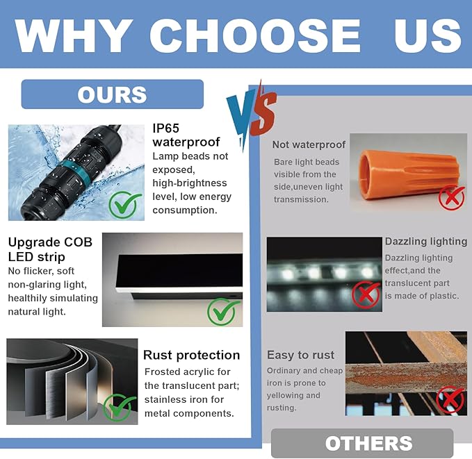 39in Exterior Wall Light, Modern Outdoor Wall Light Dimmable, Ip65 Waterproof Outdoor LED Lights, Black Long Strip Wall Mount Outside Lighting for House Garage