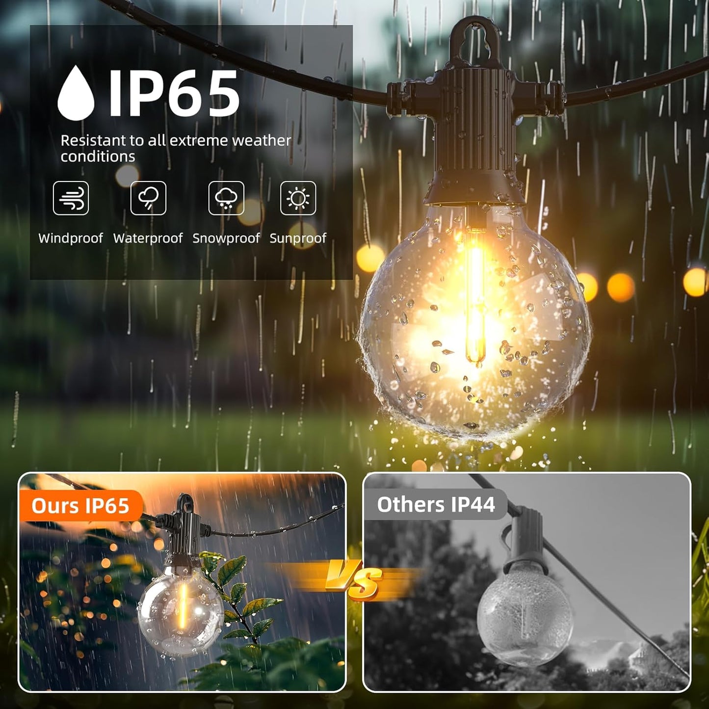 Kawaya String Lights for Outside,150FT LED Outdoor String Lights Waterproof Patio Lights with 72+3 Shatterproof Edison Globe Bulbs, Connectable Hanging Lights for Balcony Bistro Backyard Porch