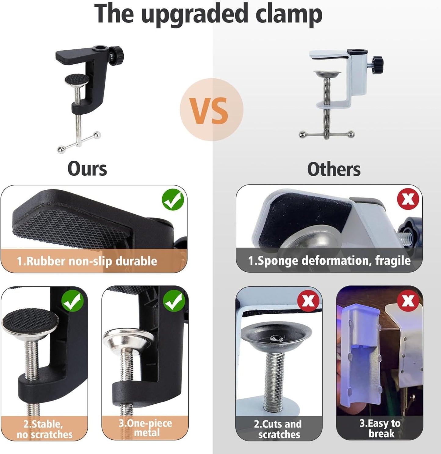 For HyperX QuadCast S White Boom Arm - White Mic Arm Compatible with Hyper x QuadCast, Microphone Boom Arm with Pop Filter, Improve Sound Quality, Mic Boom Arm for Hyperx QuadCast by SUNMON