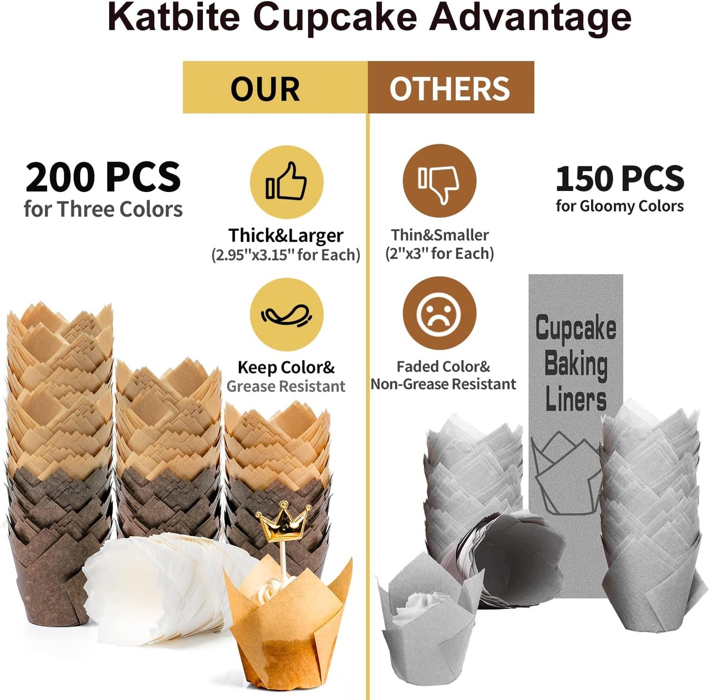 Katbite Tulip Cupcake Liners Holders 200PCS, Muffin Baking Cups, Cupcake Wrapper for Party, Wedding, Birthday, Christmas