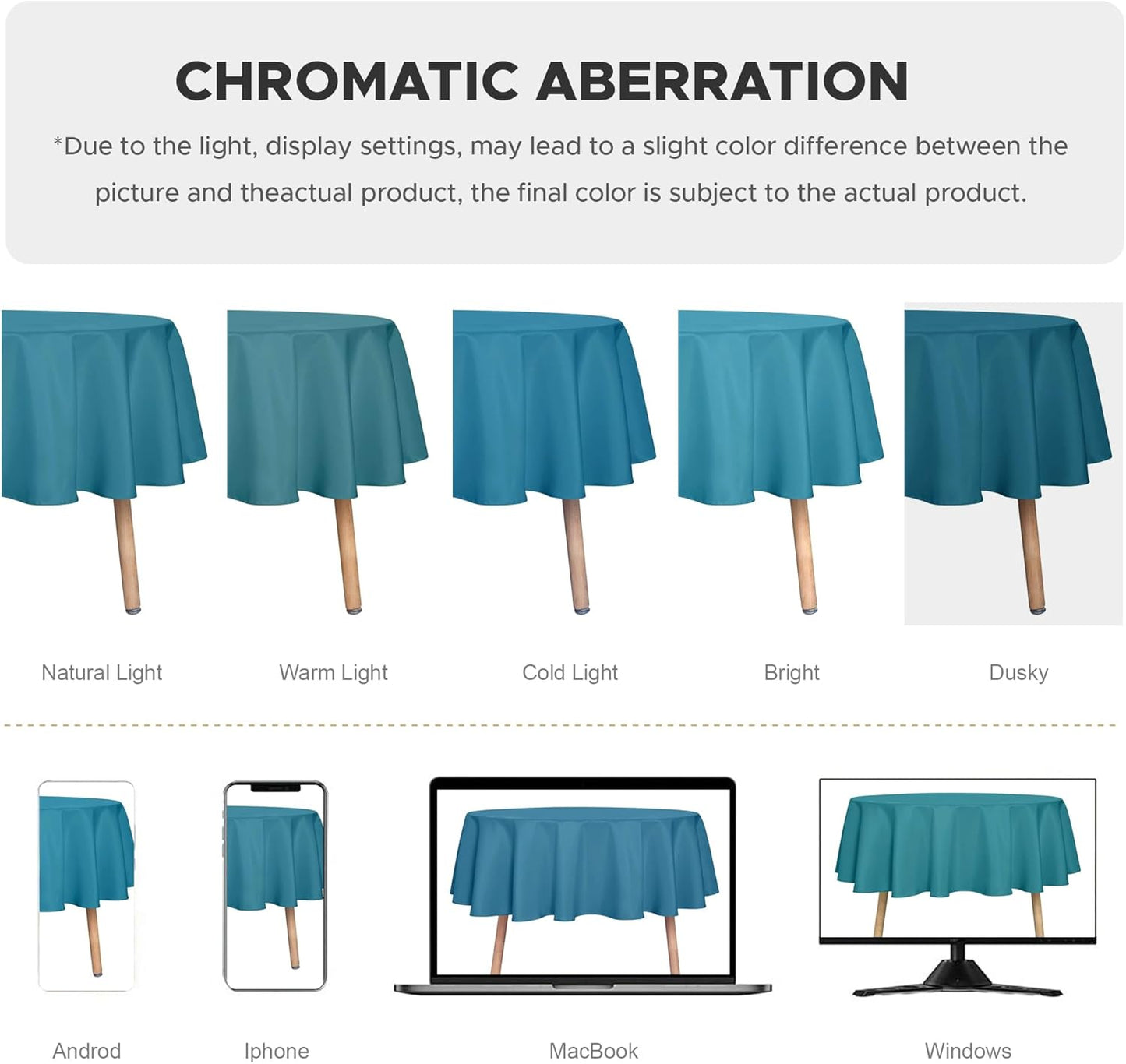 sancua Round Tablecloth - 70 Inch - Water Resistant Spill Proof Washable Polyester Table Cloth Decorative Fabric Table Cover for Dining Tables, Buffet Parties and Camping, Teal