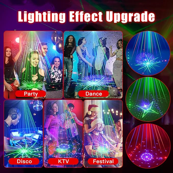 AMKI Party Lights, 21 Lens DJ Lights with Strobe Effect,Disco Light Indoor with RGB UV Laser Light Support Sound Control DMX5 (21eyes)