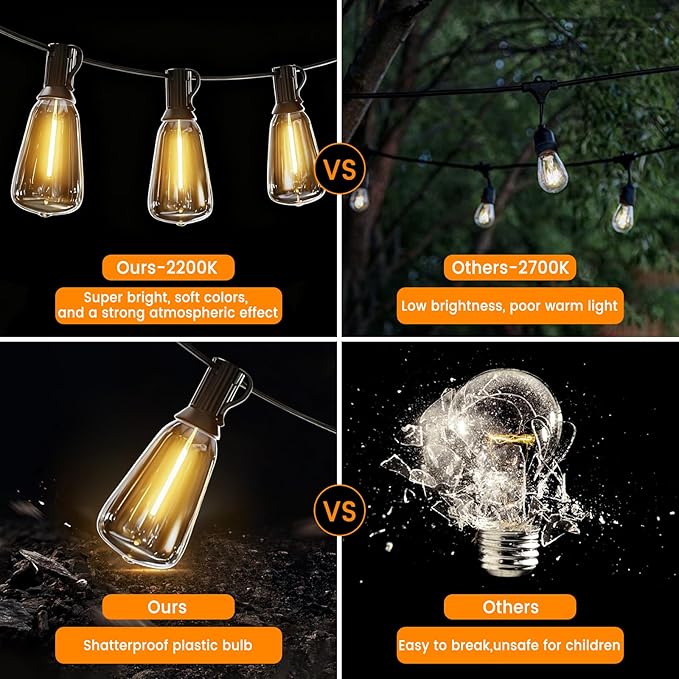 Outdoor String Lights 300ft Waterproof Shatterproof Patio String Lights for Outside with 159 Vintage ST38 LED Bulbs(9 Spare), Dimmable Hanging Lights for Backyard Porch Balcony Party Decor, Warm White