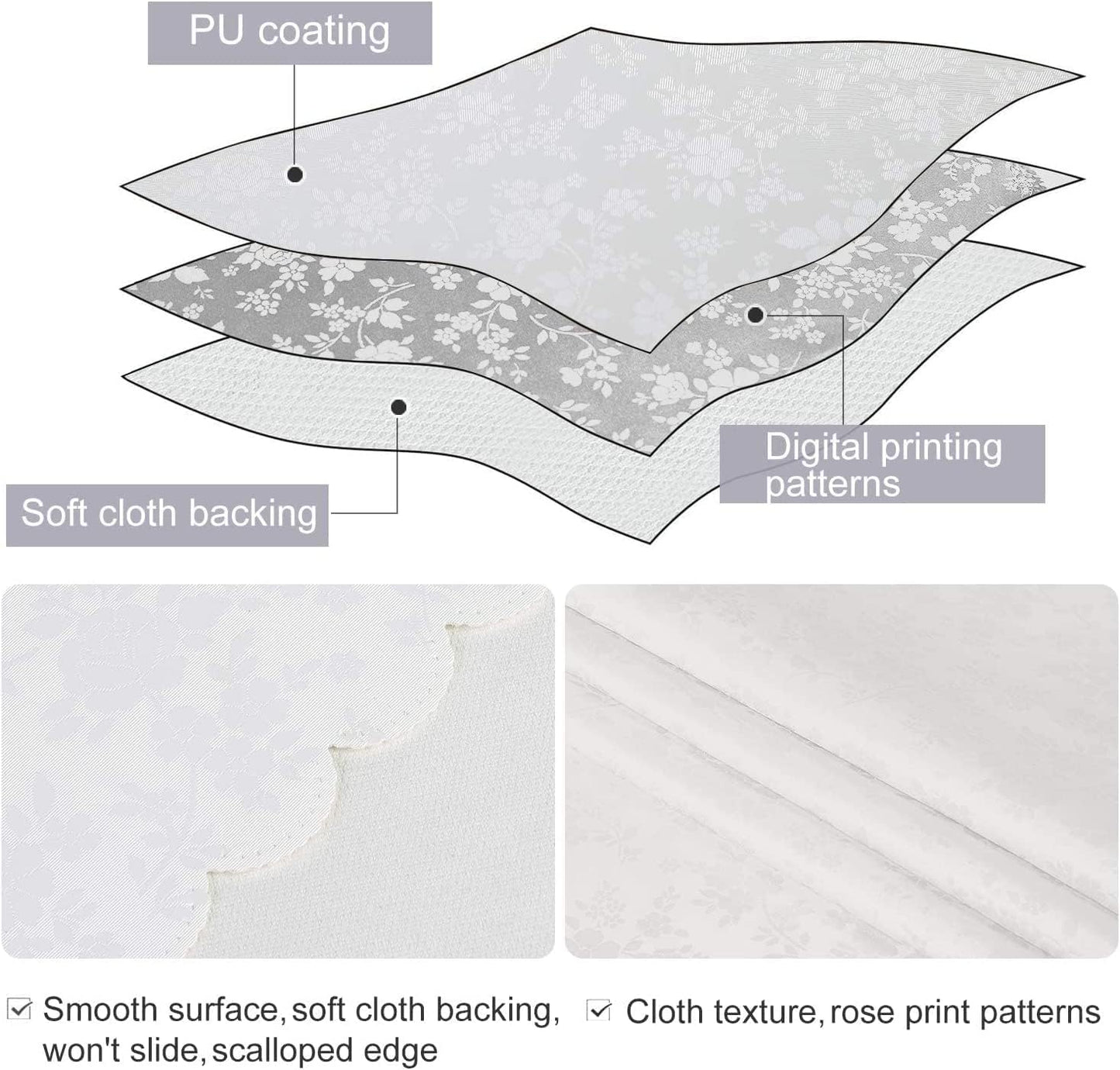 Smiry Rectangle Table Cloth, Waterproof Heavy Duty Vinyl Tablecloths, Wipeable Washable Table Cover for Kitchen and Dining Room (White, 54" X 78")