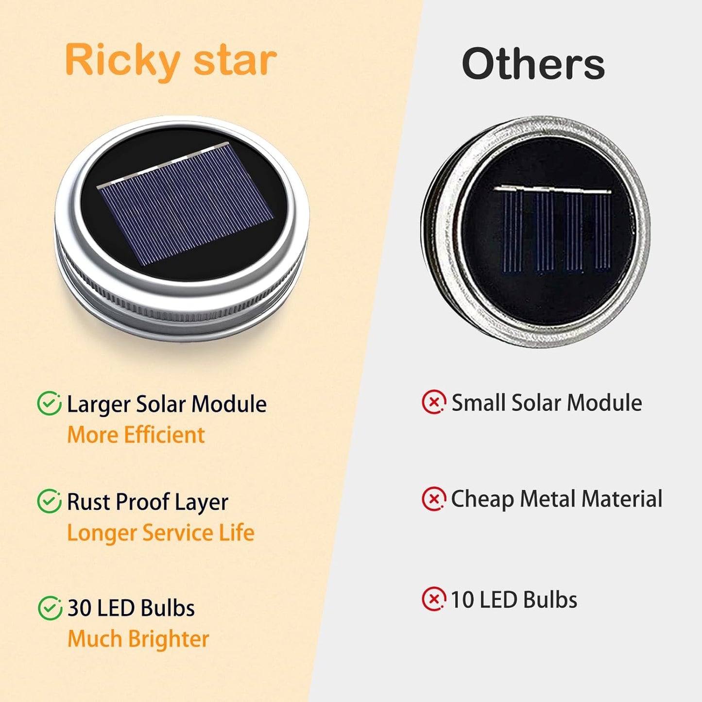 Solar Mason Jar Lights [Upgraded], 12 Pack 30 LED Firefly Fairy String Lights, Waterproof Outdoor Solar Mason Jar Lid Lights with Hangers(NO JARS) for Patio Garden Yard Wedding Decoration - Multicolor