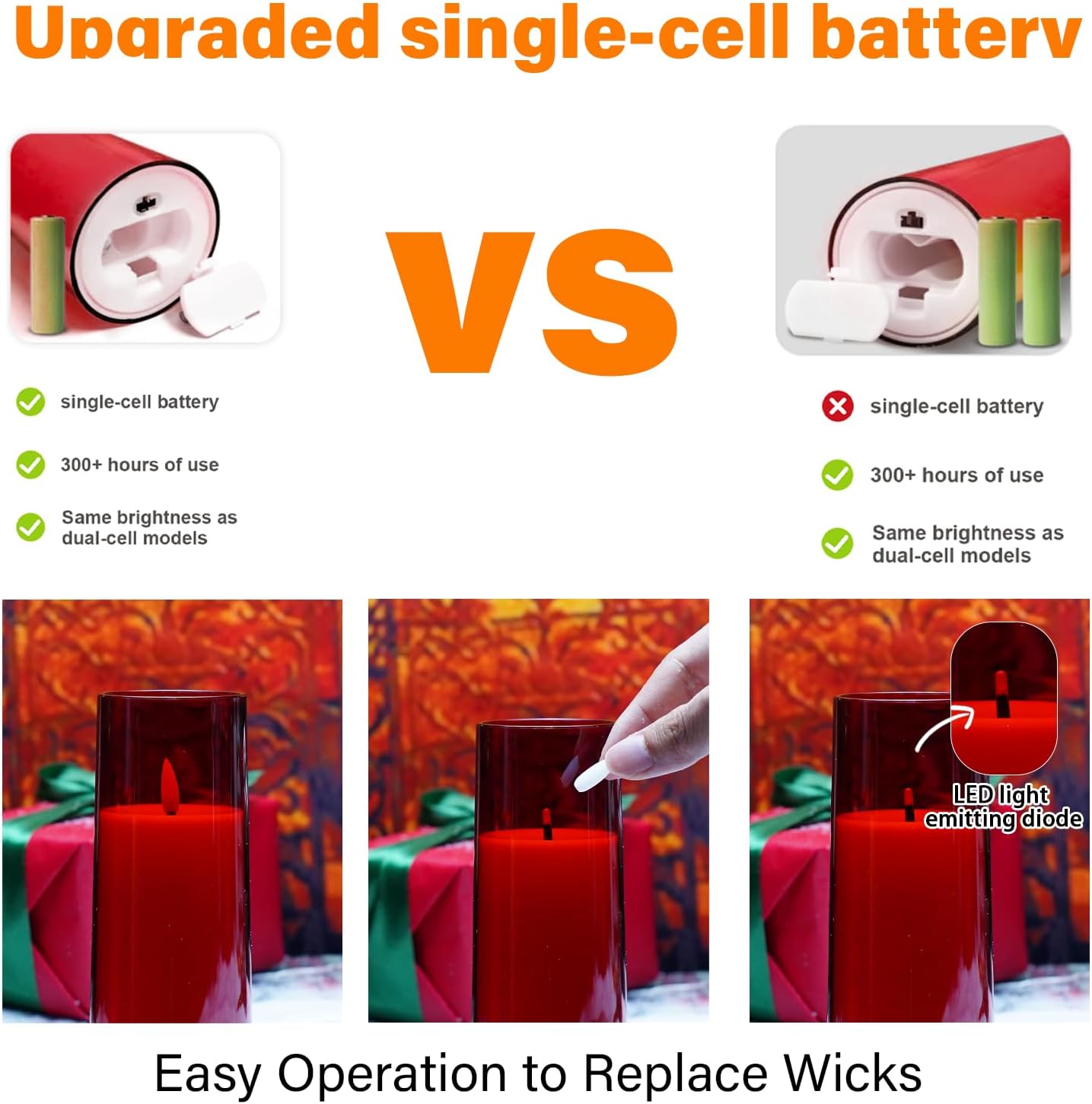 Flickering Flameless Candles Battery Operated with Remote and 2/4/6/8 H Timer Plexiglass Led Pillar Candles Pack of 9 (D2.3 xH 6" 7" 8") with Realistic Moving Wick Candles for Home Decor(Red)