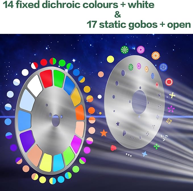 SHEHDS IP65 Waterproof Moving Head Stage Lights 380W 19R Bulb(7500K) 17 Gobos 14 Colors Spotlights 2 Prisms Beam/Frost/Wash/Strobe Effect DMX512 for Disco Outside/Indoor Party Show