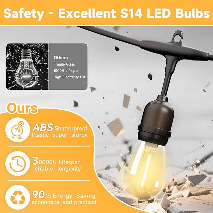 Outdoor Safety String Lights 50FT - Commercial Grade Low Voltage Strand with 20 S14 Shatterproof Bulbs for Tree Garden Yard bistro Cafe | Warm Yellow 3500K Party Lights | IP65 Waterproof | UL Listed