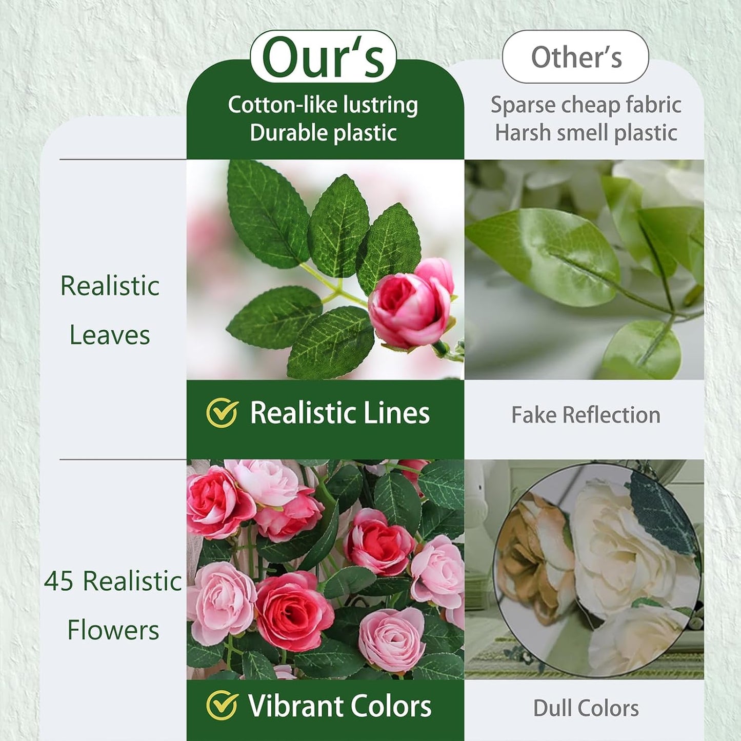 4 Packs Artificial Rose Garland: 31.48Ft Each Fake Flower Vine with Improved Color & 10 Ties for Wedding Arch Backdrop, Home Wall Party Decor, Christmas Decor, Pink