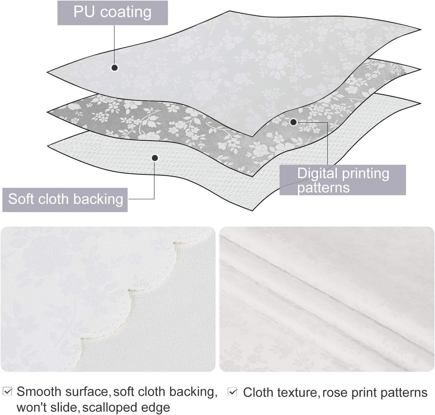 Smiry Rectangle Table Cloth, Waterproof Heavy Duty Vinyl Tablecloths, Wipeable Washable Table Cover for Kitchen and Dining Room (White, 70" X 120")