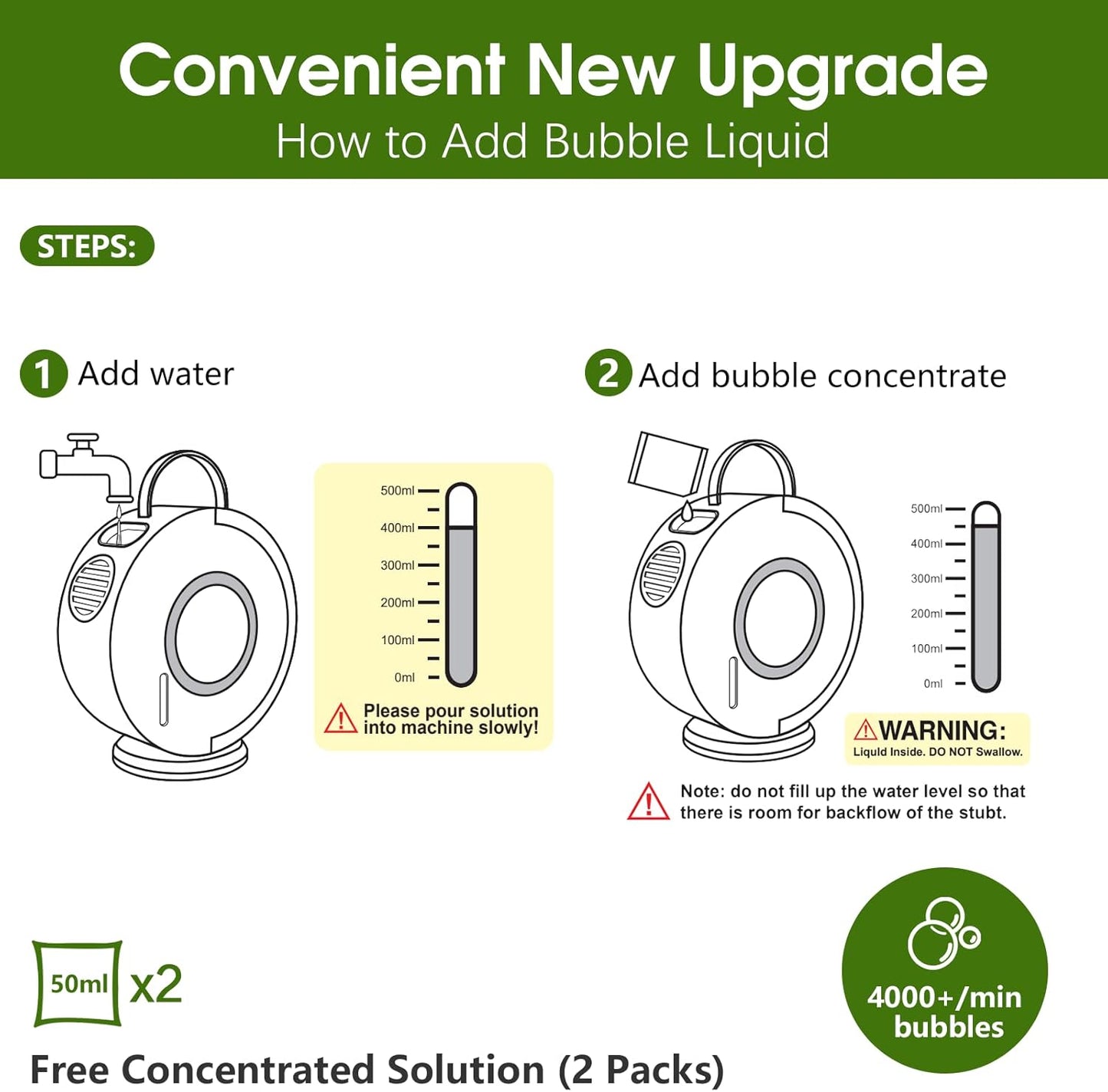 Bubble Machine for Kids Toddlers,Automatic Bubble Blower Rechargeable, 90° 360° Auto Rotatable Portable Bubble Maker Electric Bubbles Toy for 3 4 5 6 7 8 Year Old, Outdoor Wedding Party Gifts