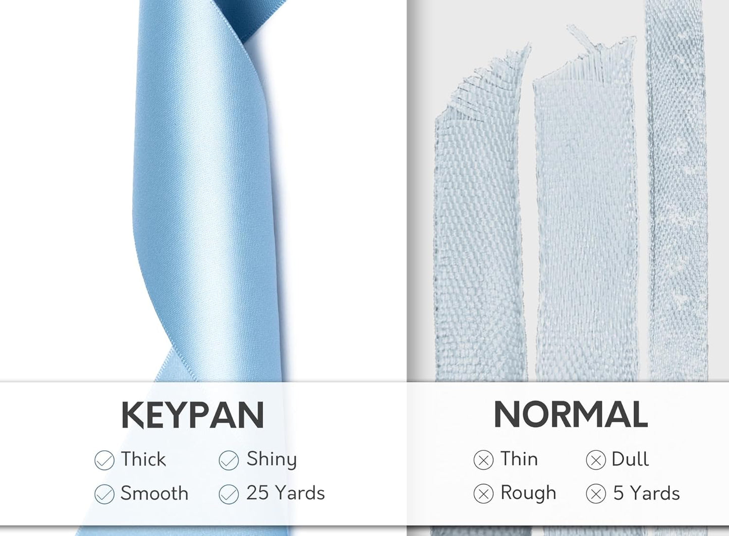 French Blue Satin Ribbon 2.5 Inch Double-Faced Ribbons 25 Yards for Gift Wrapping Flower Bouquet Wedding Paper Bows Invitations Crafts