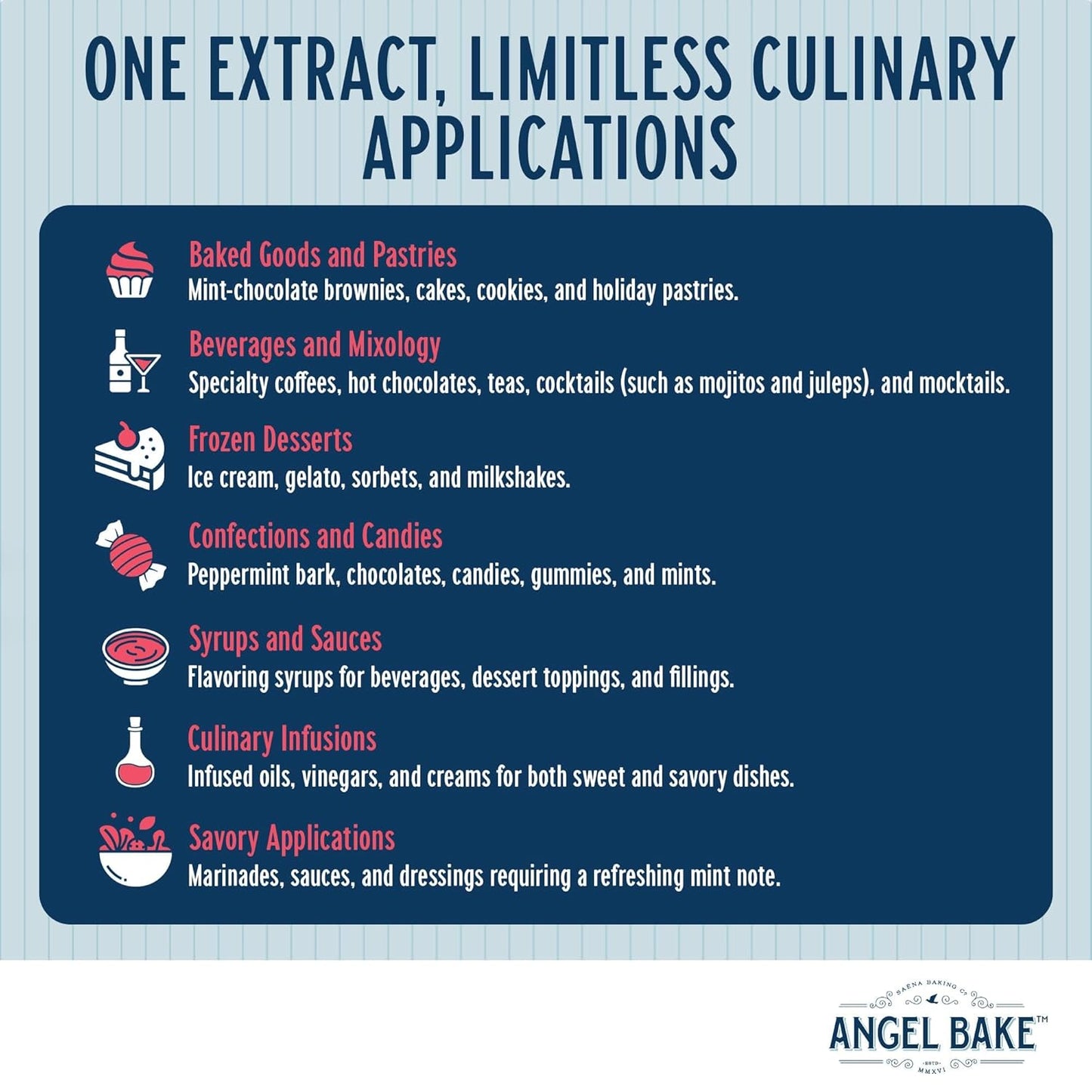 Pure Lemon Extract 5X, 1 Gallon - Natural Essence for Beverage Formulations, Bulk Manufacturing, Professional Food Developers - Kosher Certified, Vegan, Gluten-Free, Keto Friendly