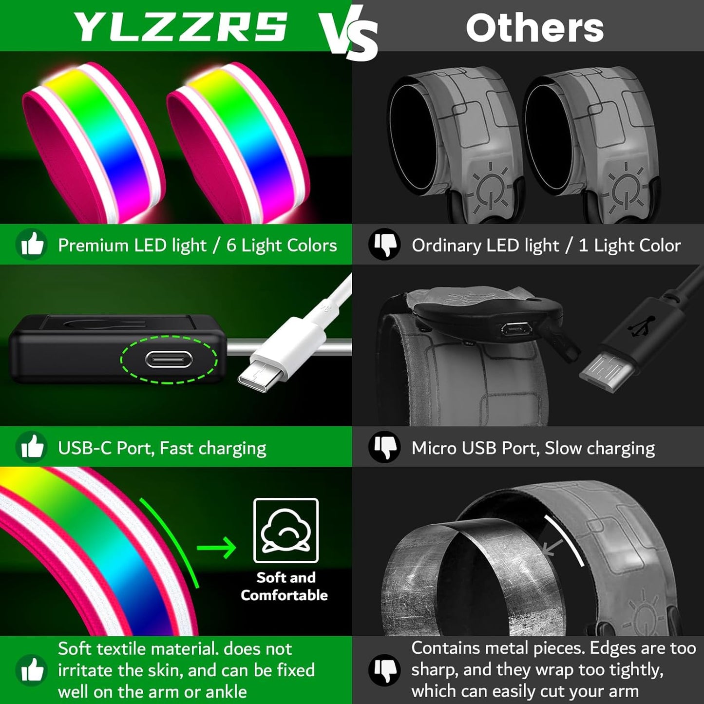 LED Armband for Running(2 Pack),Light Up Arm Bands for Night Walking Running,Rechargeable Lights for Runners,High Visibility Reflective Running Gear Adjustable Light Up Wristbands