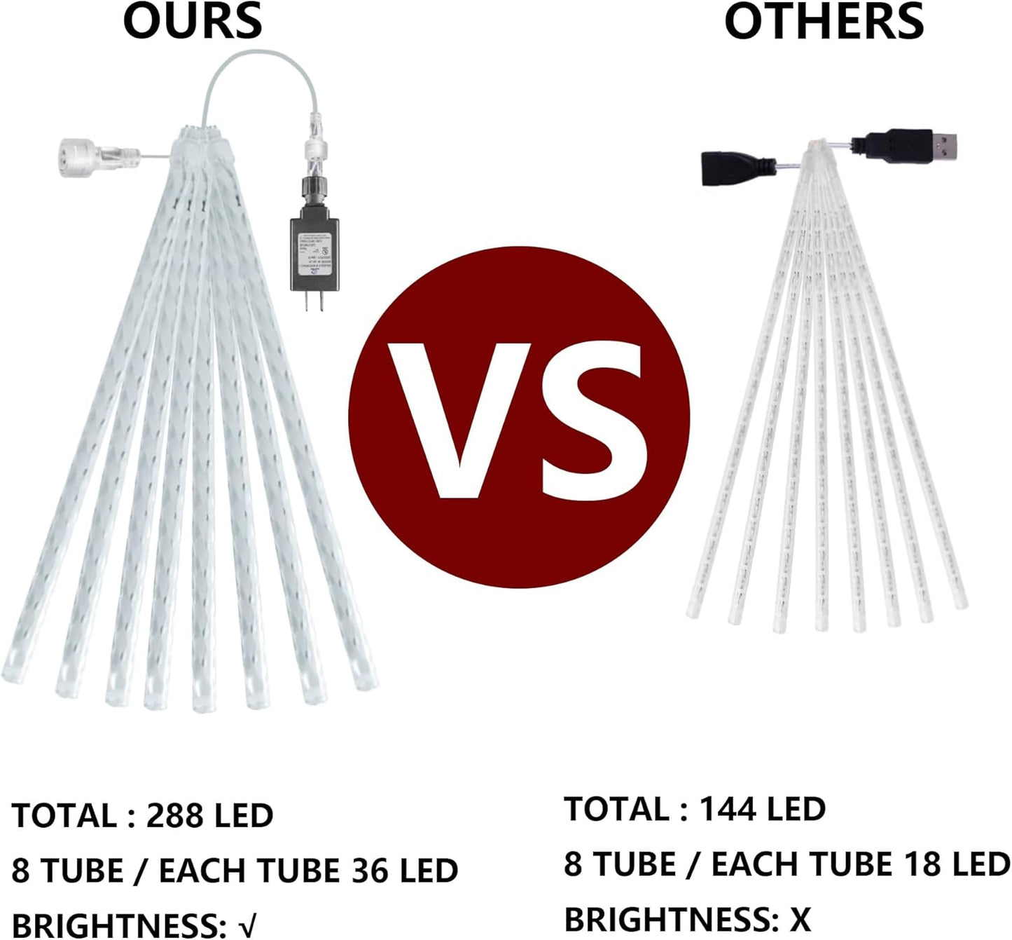 Dazzle Bright Christmas Lights Outdoor, 288LED Meteor Shower Rain Lights 12 Inch 8 Tubes, Waterproof Plug in Falling Icicle Light Christmas Decorations for Xmas Tree Yard House Decor (Blue)