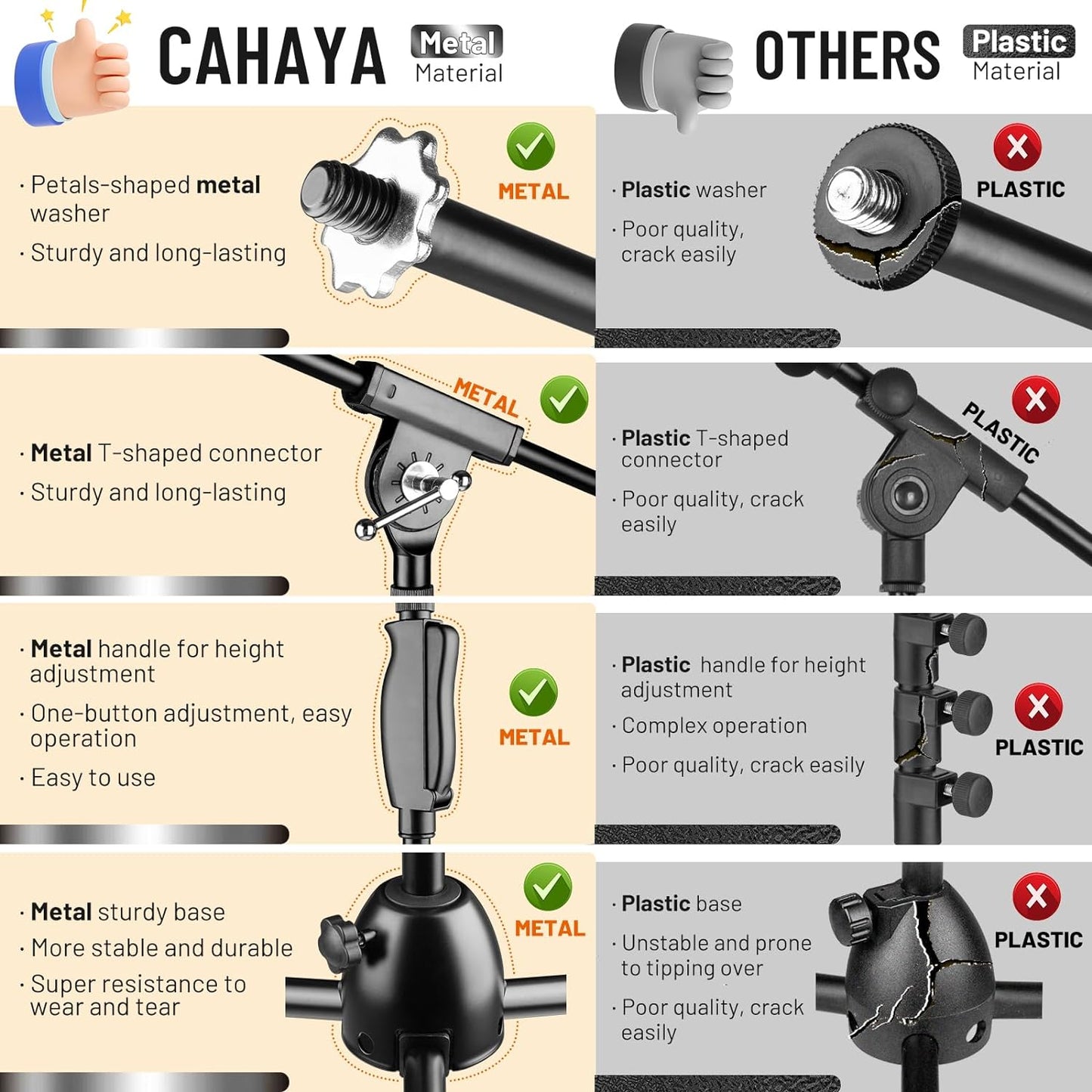 CAHAYA Tripod Microphone Stand: Boom Arm One-Button Release Floor Mic Stand Portable with Carrying Bag and 2 Mic Clips for Singing Performance Wedding Stage Meeting Live CY0362