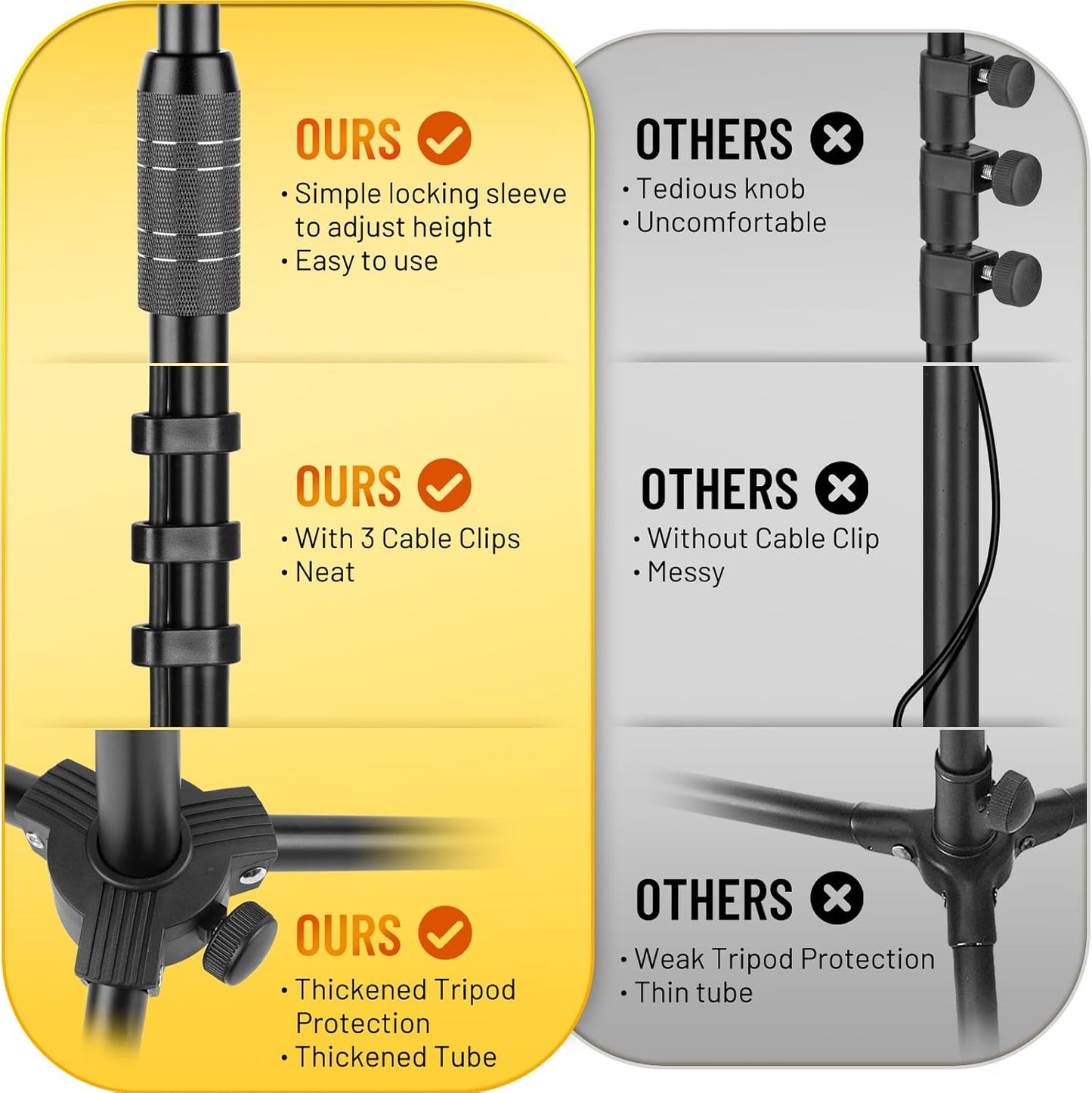 CAHAYA Dual-use Tripod Microphone Stand Boom Arm Floor Mic Stand Portable with Carrying Bag and 2 Mic Clips for Singing Performance Wedding Stage Meeting Live CY0311