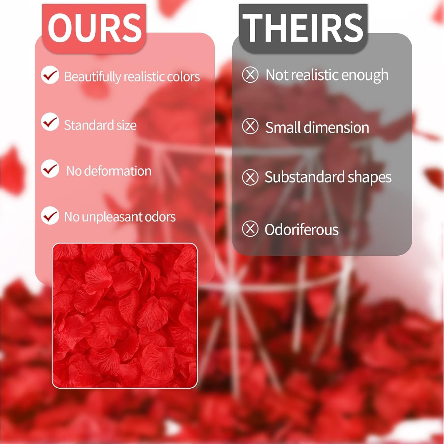 3300 PCS Artificial Fake Rose Petals,Flower Petals,Romantic Nightfor Her/Him Set,Wedding, Engagement, Party, in Bulk Flower Decorations（Red）