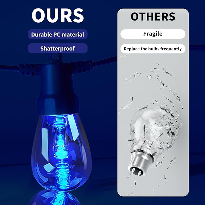Outdoor String Lights 75FT, Outdoor Lights for Patio with 30 Dimmable RGBW LED Bulbs, IP66 Waterproof Shatterproof, with APP Control & Remote, 24V Adapter Color Change,for Backyard Decor
