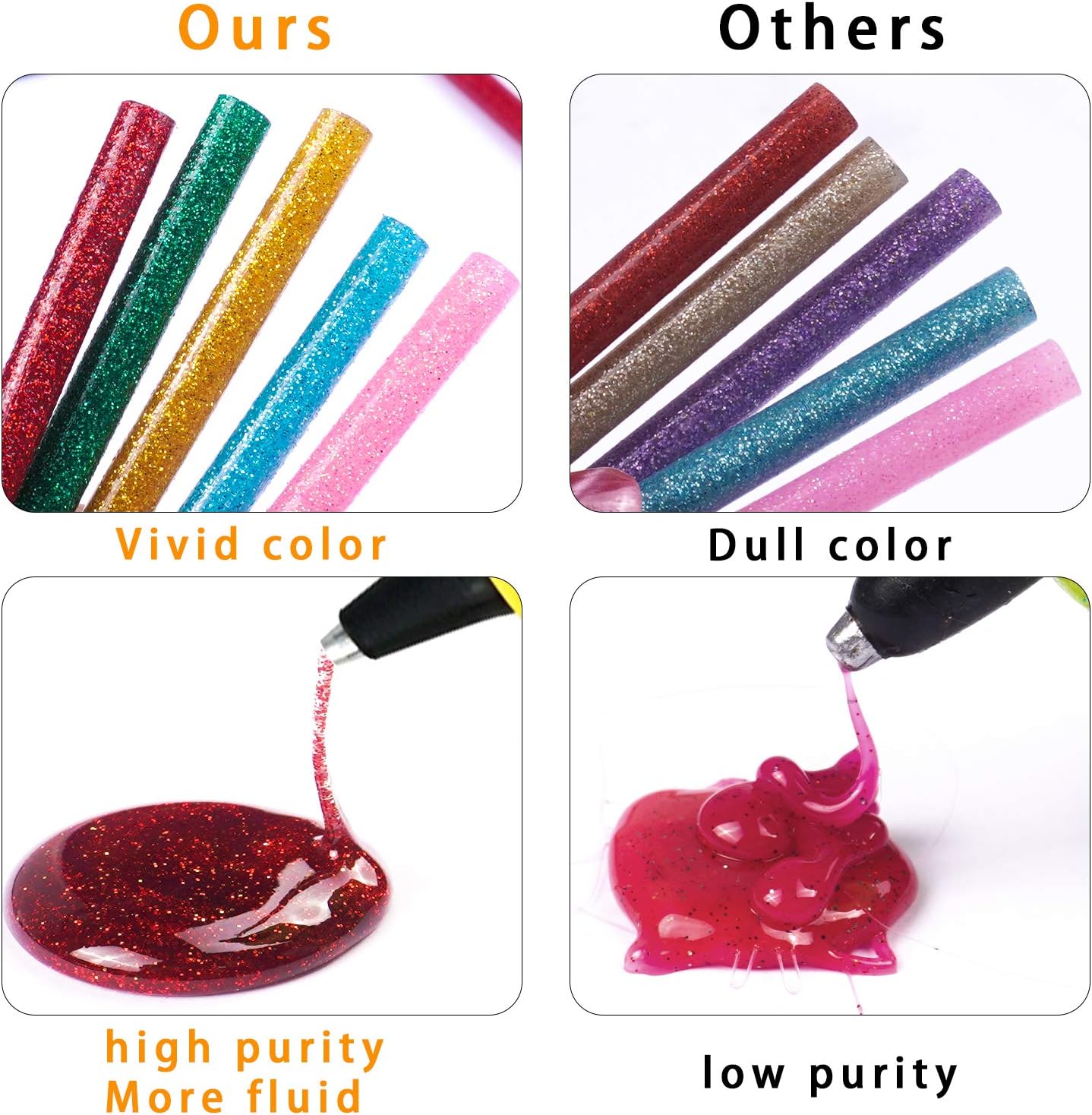 Gwybkq Mini Glitter Hot Glue Sticks 14 Colored for DIY Art Craft,4 inches 80 pcs