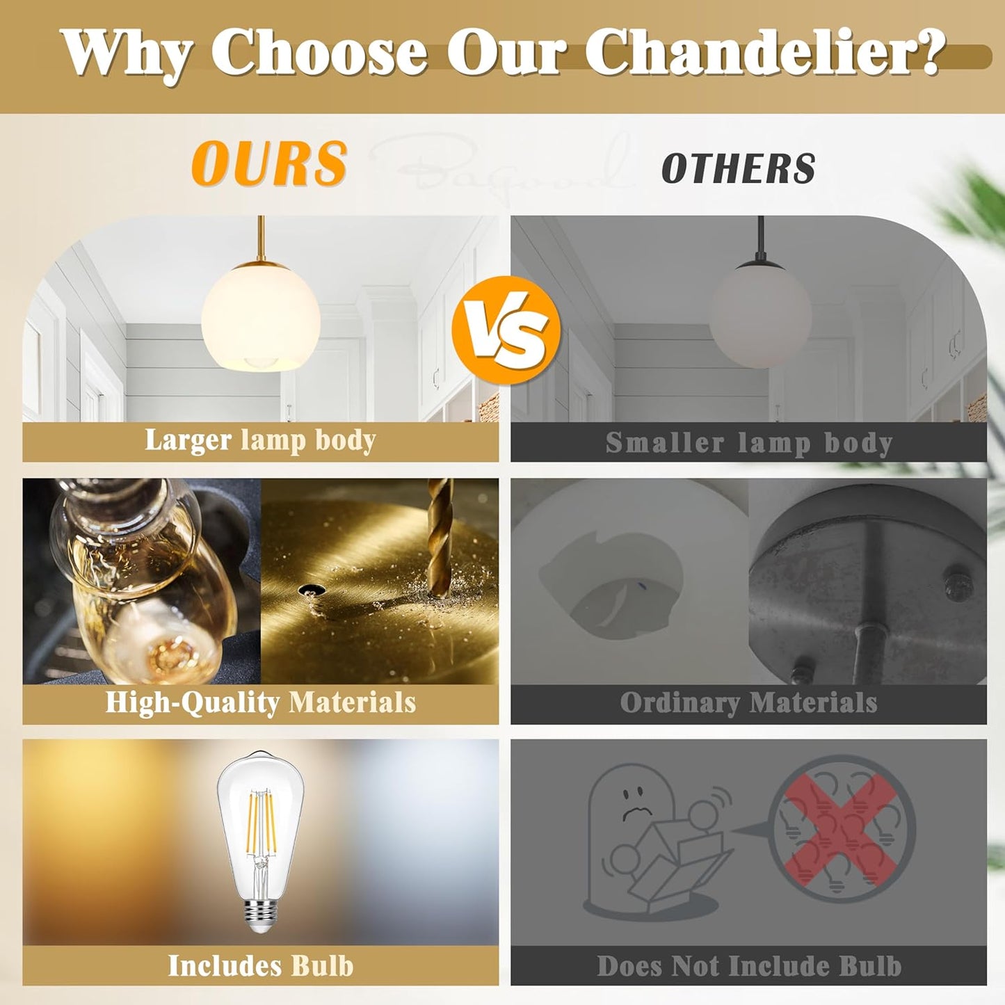 Gold Semi Flush Mount Ceiling Light Fixture Milk Glass Light Fixture Mid Century Flush Mount Ceiling Lights Brass Flush Mount Ceiling Schoolhouse Lights for Dining Room(Bulb Incl.)