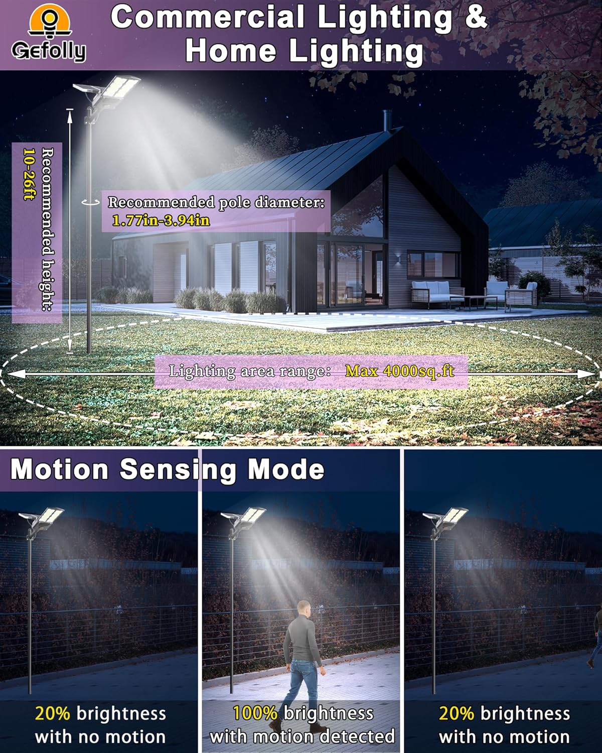 Gefolly SL-11000W Solar Street Light Outdoor 700000LM Commercial Parking Lot Lights Dusk to Dawn 6500K Flood Security Light IP67 Lamp with Motion Sensor for Basketball Court, Yard, Road