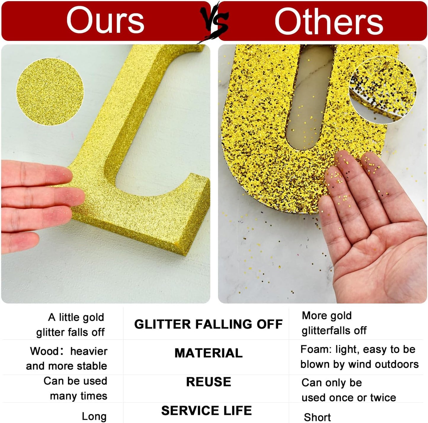 TONIFUL 8 Inch Red Glitter Letter N Table Centerpiece A-Z Red Birthday Party Decorations,Red Alphabet N for Birthday,Chrismas,Graduation,Bridal Shower,Wedding,Anniversary Party Supplies