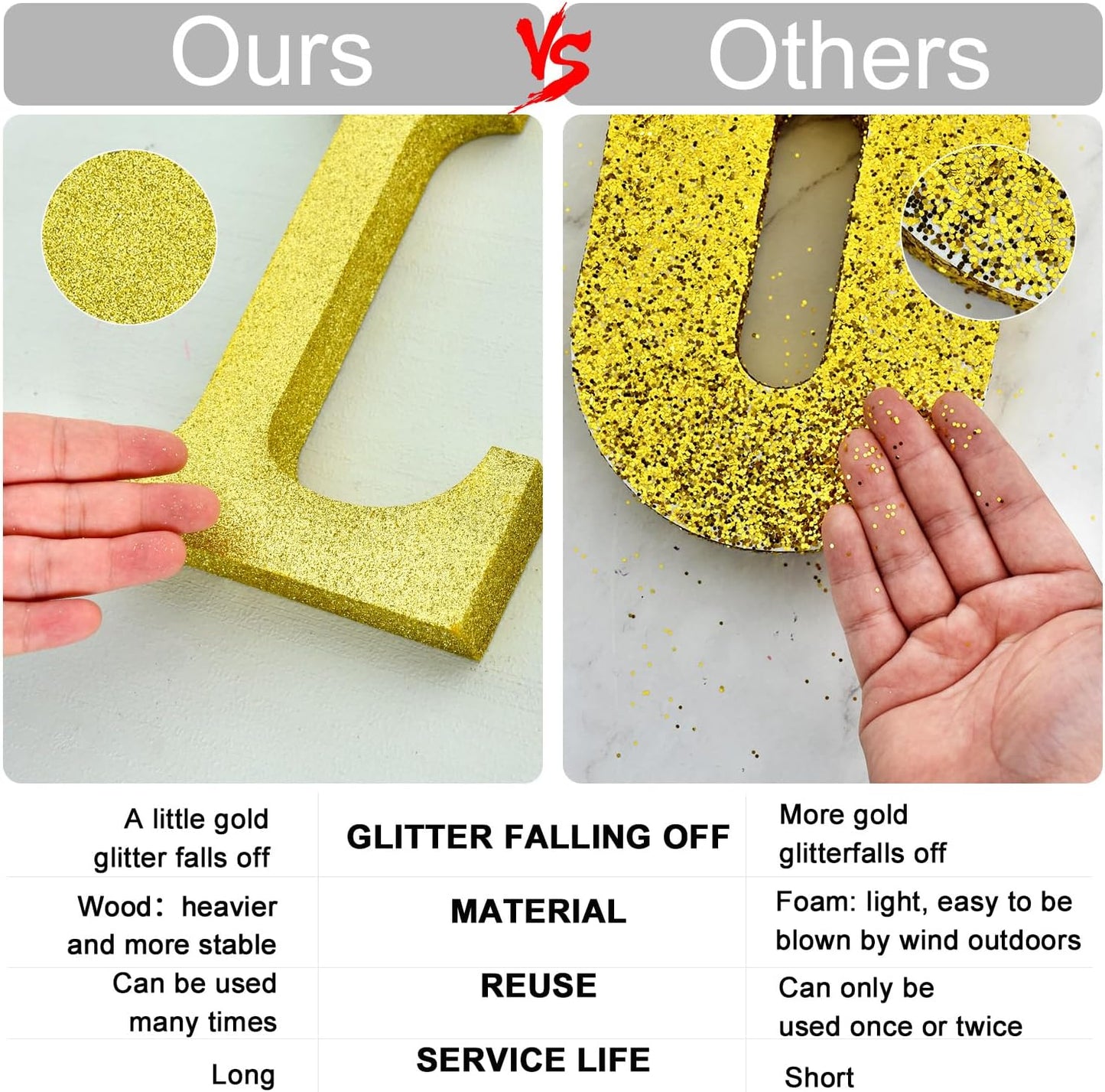 TONIFUL 8 Inch Silver Glitter Letter E Table Centerpiece A-Z Silver Birthday Party Decorations,Silver Alphabet E for Birthday,Chrismas,Graduation,Bridal Shower,Wedding,Anniversary Party Supplies