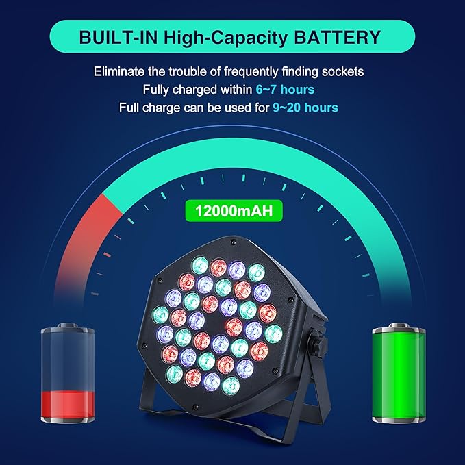 Rechargeable Par Lights 36 RGB Stage Lights, Wireless Dj Uplights Battery Powered Uplighting Sound Activated DMX Control for Wedding Dj Disco Show(2 Pack)