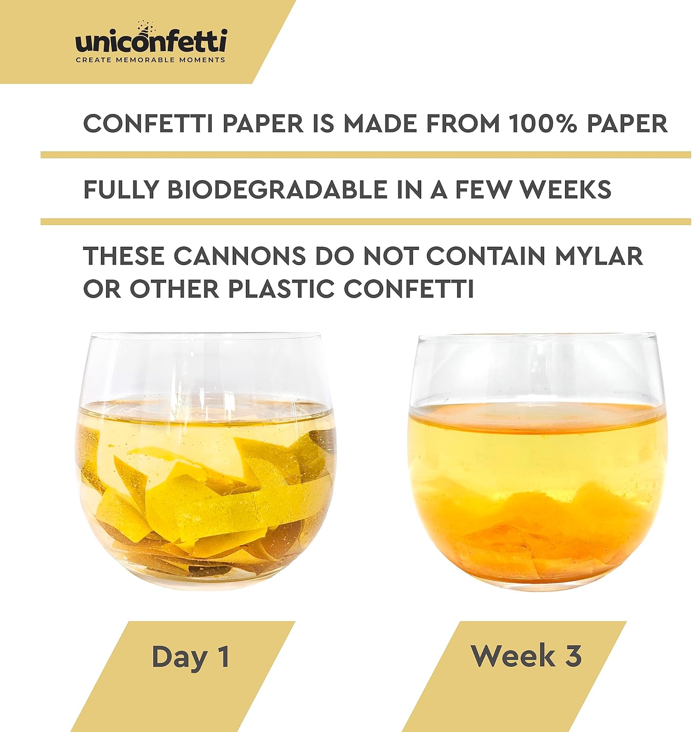 16" GOLD Confetti Poppers [6 Pack] BIODEGRADABLE GOLD Confetti Cannon, Rose Gold Compressed Air Party Poppers, Loud Pop, For Wedding Send Off, Wedding Supplies, Decorations