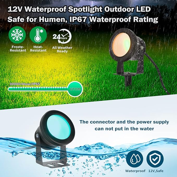 Smart Outdoor Lights,15w Backyard Lights with US Plug,12V APP Control Colored Spotlights with Waterproof,Dimmable Garden Lights with Timer,Outdoo Lights for Yard with Music Sync（NO Remote）