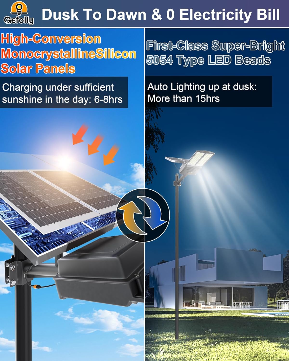 Gefolly SL-8500W Solar Street Light Outdoor 500000LM Commercial Parking Lot Lights Dusk to Dawn 6500K Flood Security Light IP67 Lamp with Motion Sensor for Basketball Court, Yard, Road