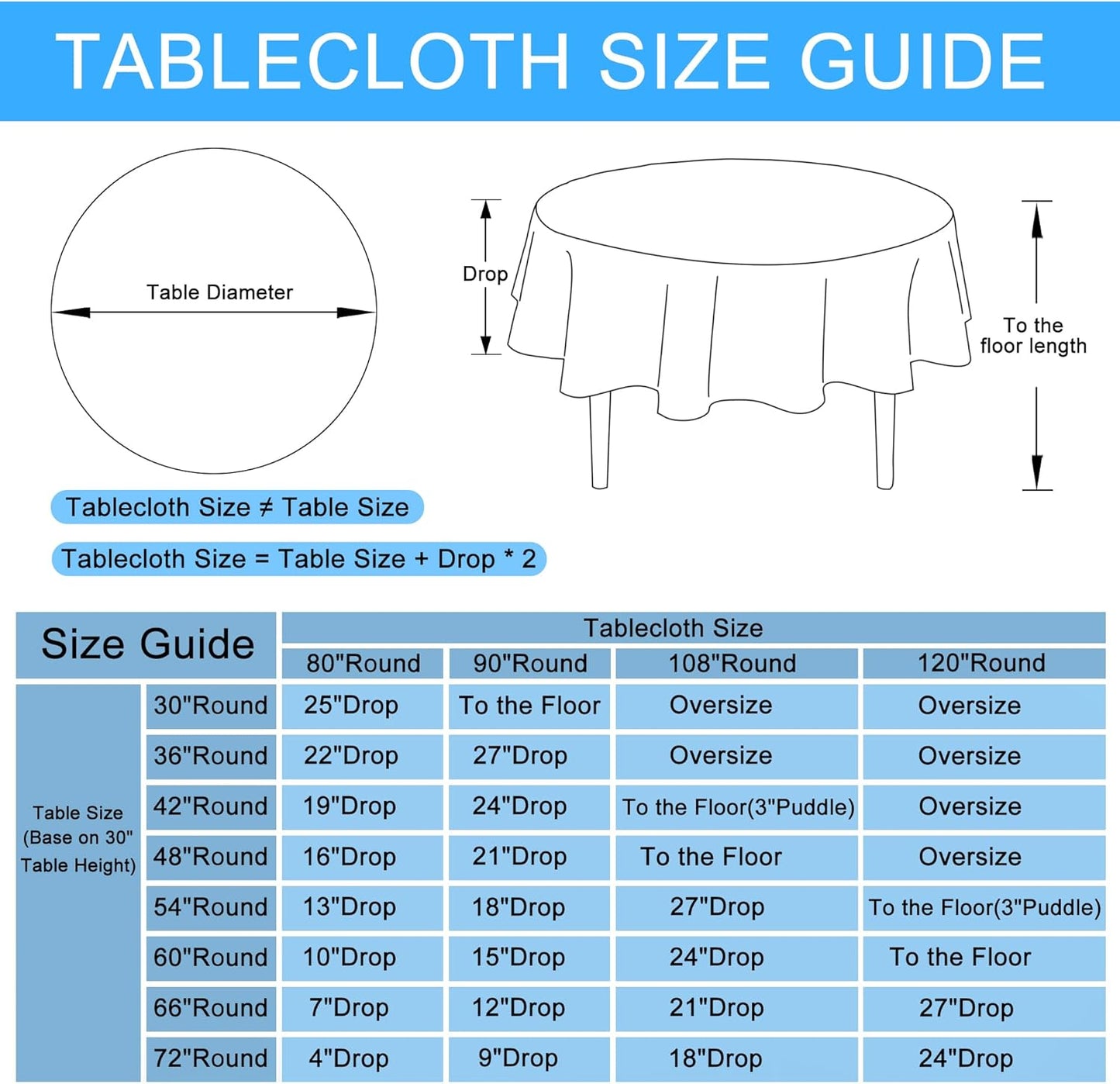 Hiasan Round Tablecloth 80 Inch Linen - Wrinkle and Stain Resistant Washable Polyester Fabric Table Cloth for Dining Room Kitchen Party, Light Grey