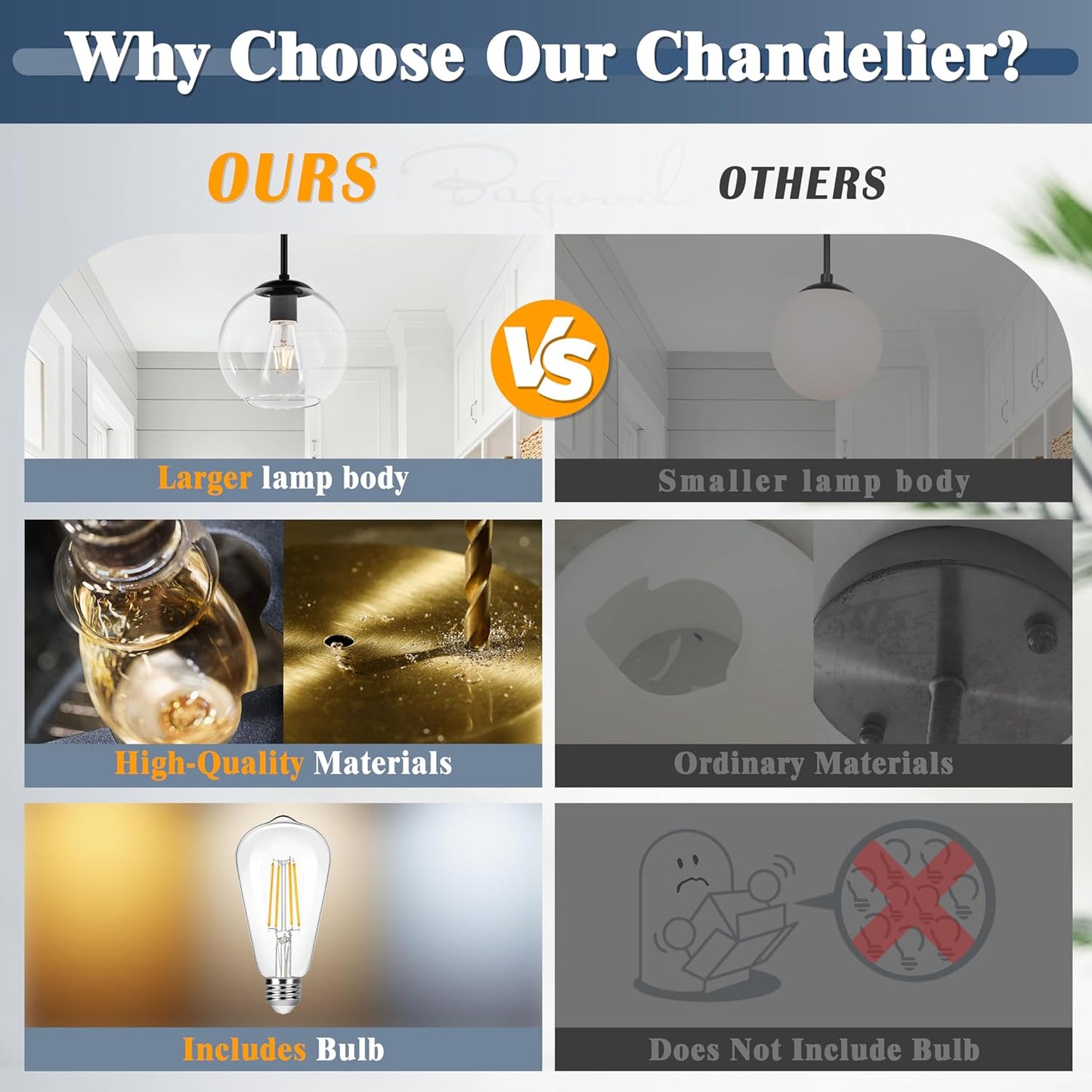 Black Semi Flush Mount Ceiling Light Fixture with Clear Glass Light Fixture Mid Century Light Fixtures Black Semi Flush Ceiling Light Fixtures for Dining Room Kitchen (Bulb Included)