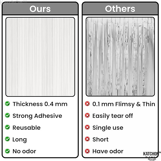 KatchOn, White Foil Fringe Curtain - XtraLarge 3.2x8 Feet, Pack of 2 | Fringe Backdrop for Party Decorations | White Backdrop for Bridal Shower, Baby Shower, Anniversary, Wedding Decorations