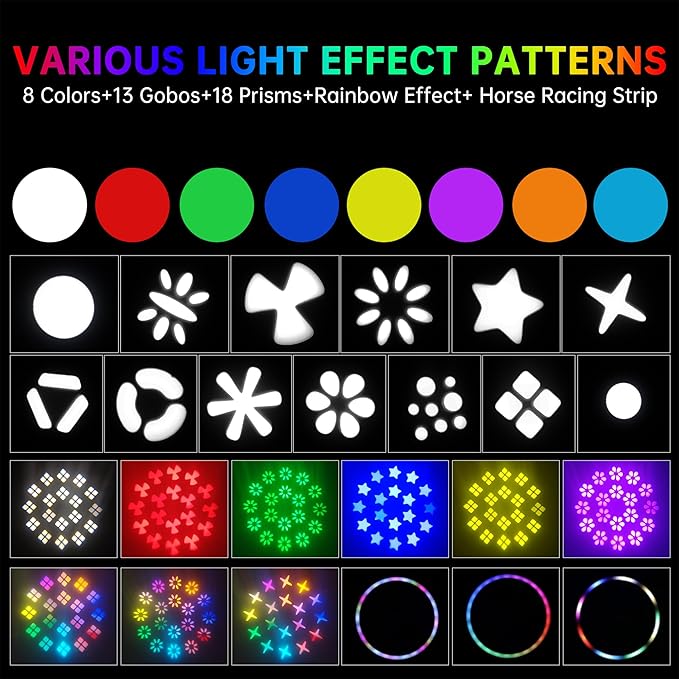 250W Stage Lights LED Moving Head DJ Lights 13 Gobos 8 Colors 15 Channels Disco Spotlights DMX512 with Sound Activated for Wedding Birthday Halloween Christmas Party Stage Strobe Lighting