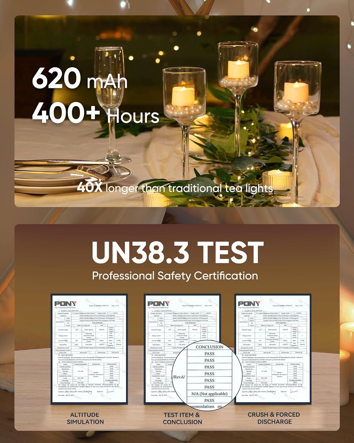 Homemory 12pcs Remote Timer LED Tea Lights Candles, 400+Hours Flickering Flameless Battery Operated Votive Candles for Tabletop Lighting, Centerpieces Decor, Holiday Decor