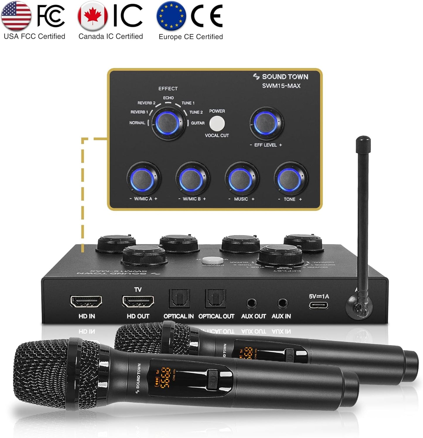Sound Town 16 Channels Wireless Microphone Karaoke Mixer System w/ 2 Wireless Mics, HD ARC, Optical (Toslink), AUX, Supports Smart TV, Media Box, PC, Bluetooth, Soundbar, Receiver (SWM15-MAX)