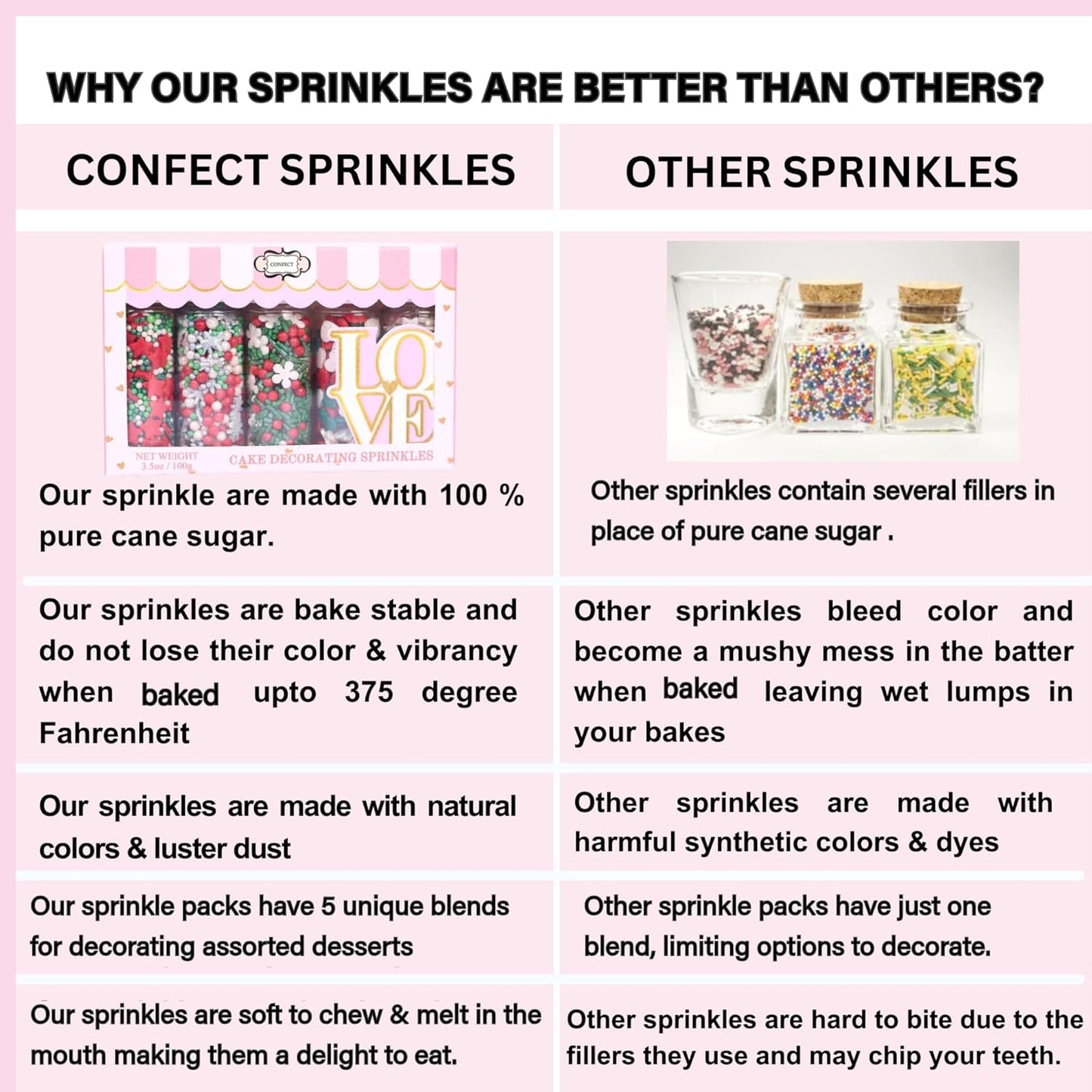 Confect Edible Galaxy Sprinkles | Sprinkles for Cakes & Cupcakes Decoration | pack of 5 Mix Black, Champagne Gold, Sliver, Grey & Golden Pearl | Vegan, Gluten-Free, Nut-Free, Soy-Free, Dairy-Free, Palm Oil-Free- 5 Oz