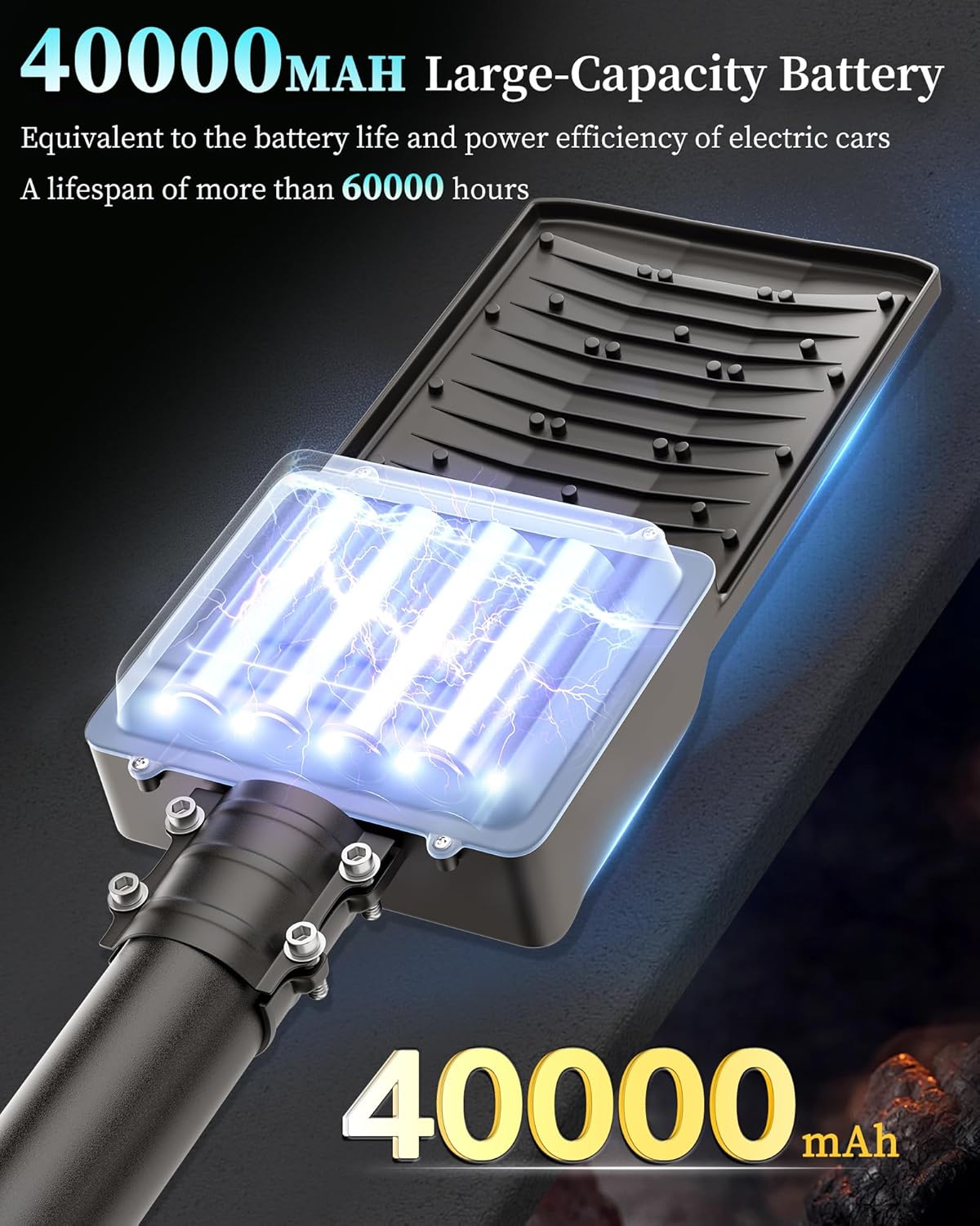 Gefolly SL-9800W Solar Street Light Outdoor 650000LM Wide Angle Commercial Parking Lot Lights Dusk to Dawn 6500K Flood Security Light IP67 Lamp for Basketball Court, Yard, Road